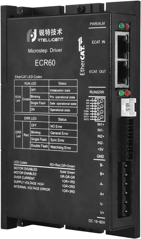 Rtelligent Ethercat Stepper Driver Cia402 Standard Support