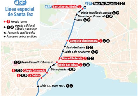 Romería de la Santa Faz en Alicante 2024 guía con los horarios y