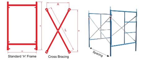 H Frame Scaffolding System Bharati International