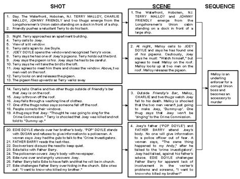 Definition of Sequence and Scene in Screenwriting - ScreenWriting Science