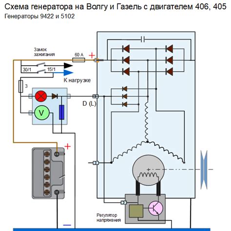 Схема подключения генератора уаз 469 старого образца без регулятора