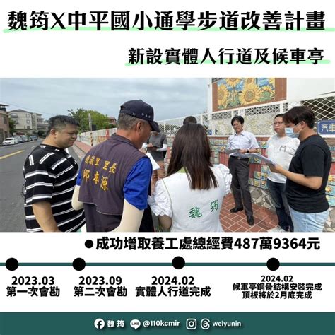 《魏筠專欄》中平國小側門通學廊道改善完成 芋傳媒 Taronews