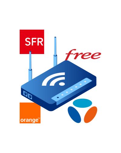 Comment Changer d Opérateur Internet pour Free Sans Frais