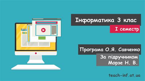 Інформатика 3 клас НУШ