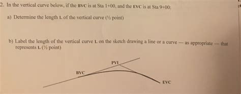 Solved In The Vertical Curve Below If The BVC Is At Sta Chegg