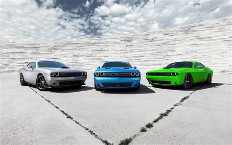 Muscle Cars Wallpaper Dodge