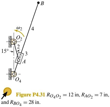 Solved Crank Has A Constant Speed Of Rev Min Counterclockwise