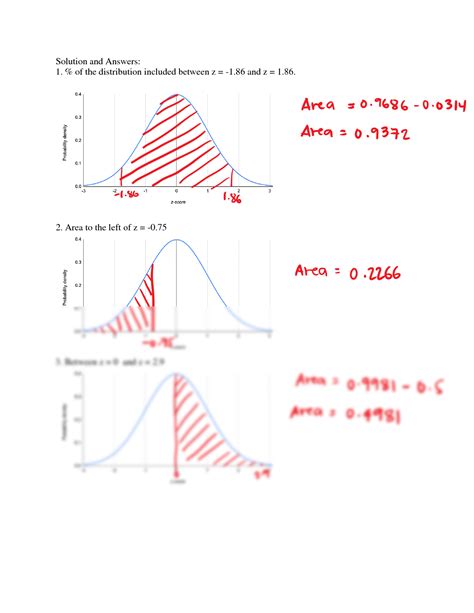 SOLUTION: Normal Curve - Examples - Studypool