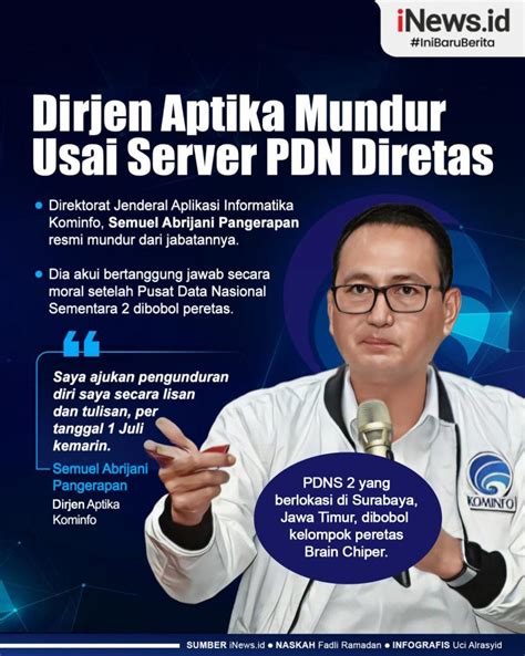 Infografis Dirjen Aptika Semuel Pangerapan Mundur Imbas Server PDN Diretas