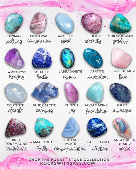 Crystal Energy Crystals And Gemstones Crystal Healing Chart Crystal