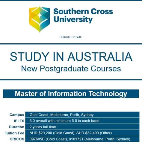 STUDY IN AUSTRALIA at Southern Cross University New Postgraduate ...