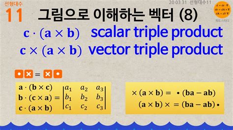 Scalar Vector Triple Product Youtube