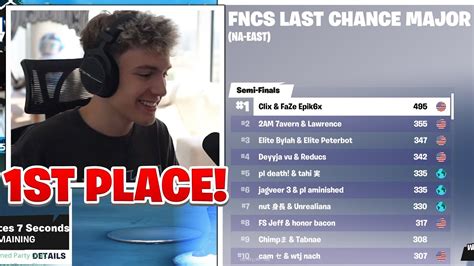 Clix And Faze Epikwhale 1st Place Fncs Last Chance Major Semi Finals🏆