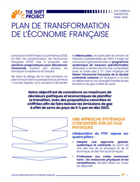 Publication du Plan de transformation de léconomie française The