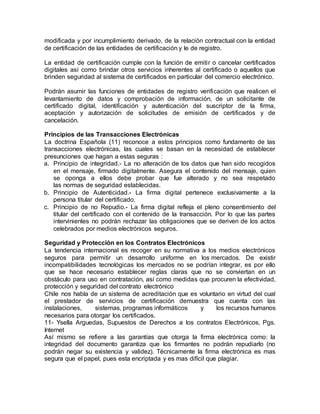 1 Contratos Electronicos PDF