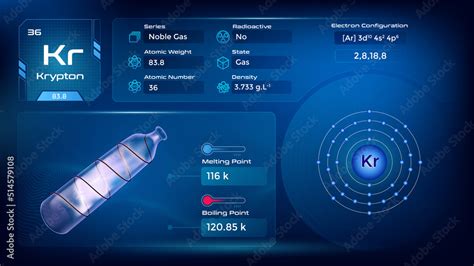 Krypton Properties and Electron Configuration-Vector illustration Stock ...