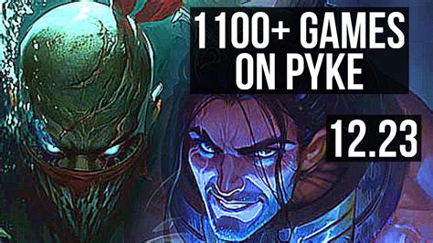 PYKE Vs SYLAS MID 14 1 14 1100 Games Legendary KR Grandmaster