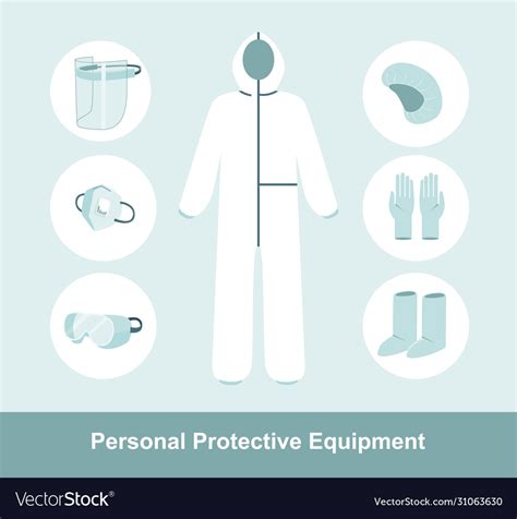 Ppe Personal Protective Equipment Royalty Free Vector Image