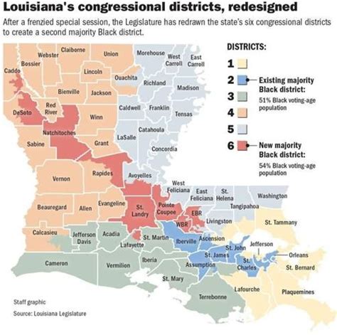 Trump appointed judges rule LA congressional map invalid | Local ...