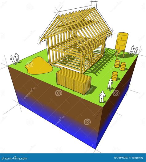 Detached House Framework Diagram Stock Vector Illustration Of Home