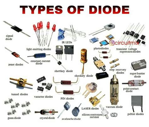 An Image Of Electronic Components Labeled In English And Spanish On A White Background With