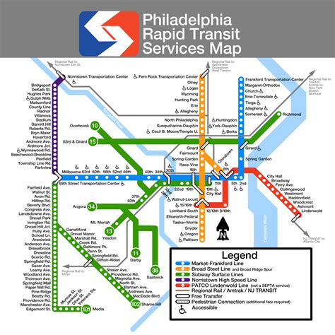 Septa Map ~ ELAMP