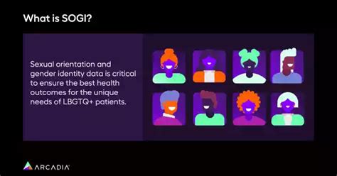 What You Should Know About Sogi And Sdoh