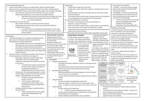 Aqa Gcse Chemistry 9 1 C10 Double Science Revision Summary Sheets