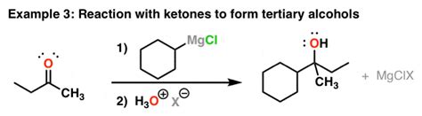 Grignard Reagents In Organic Chemistry Master Organic Chemistry