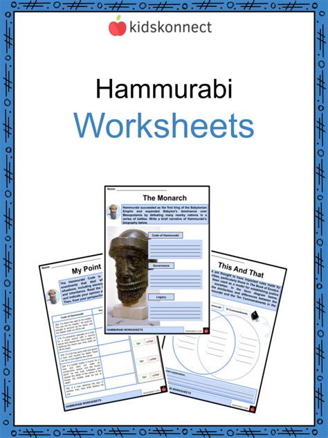 Hammurabi Facts Worksheets Mesopotamia Governance Code