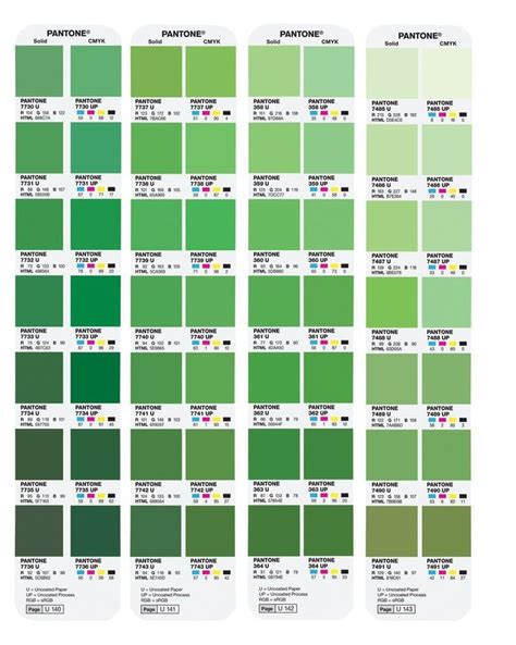 Pantone S Color Chart With Different Shades Of Green And Yellow On Each