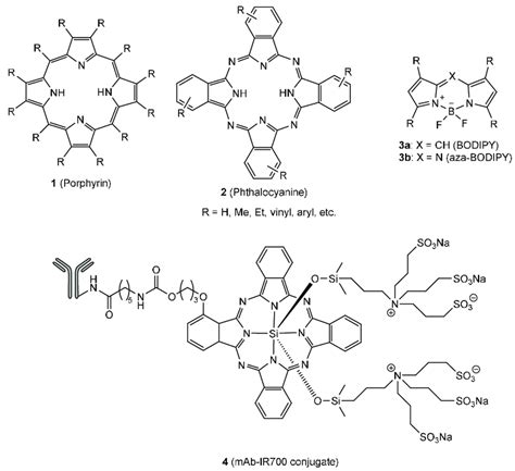 Scheme 1 The Structures Of Representative Photosensitizers And