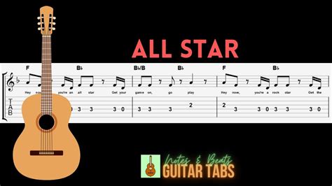 Smash Mouth All Star Capo Guitar Tab Youtube