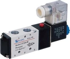 4v Series Solenoid Valve China Pneumatic And Solenoid Valve