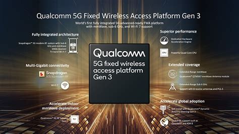 Qualcomm Sparks The Next Phase Of 5g With The Worlds First 5g Advanced