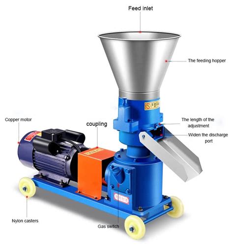 Design of flat die pellet mill,the expert of animal feed production