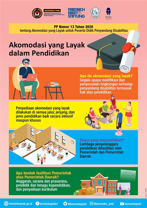 Yuk Simak 7 Contoh Poster Infografis Terlengkap Contoh Surat By Abdulkarim