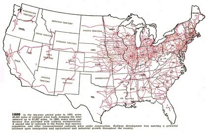 Railroad Development