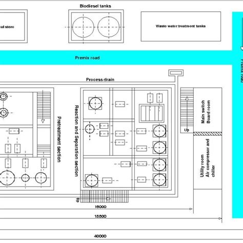 Plant layout inside the building | Download Scientific Diagram