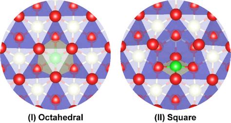 Configurations Of A Single TM Atom Doped In To CeO2 111 Surface