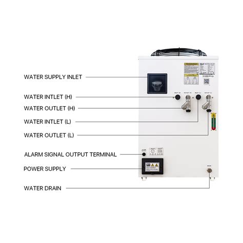 Raylasers S A Cwfl Fiber Industrial Water Chiller Raylasers