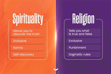 Spirituality Vs Religion 6 Fundamental Differences To Know About