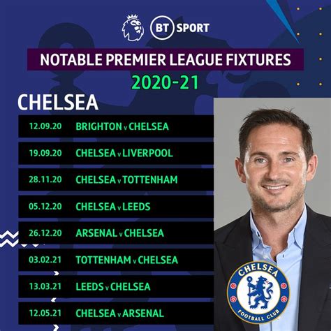 Chelsea Fixtures 2020 : Premier League 2020 21 Opening Day Fixtures ...