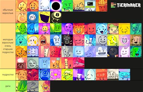 Bfdi Epic Icons Tier List Community Rankings Tiermaker