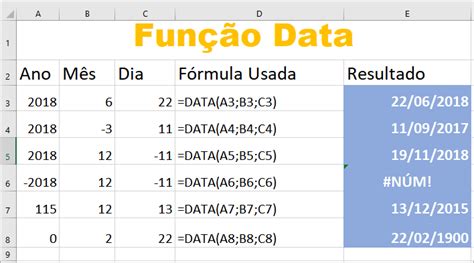 Função DATA no Excel Veja Exemplos Tudo Excel