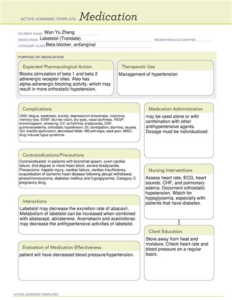 Labetelol Ati Medication Template Active Learning Templates