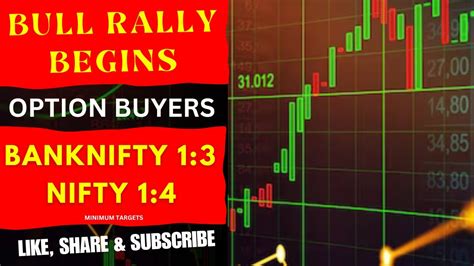 Market Analysis 8th August 2023 Nifty And Bank Nifty Option Buy Sell