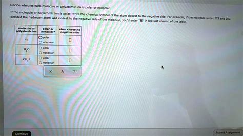 Solved Decide Whether Each Molecule Or Polyatomic Ion Is Polar Or