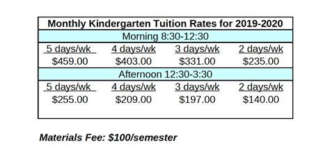 River Canyon School Tuition — River Canyon School