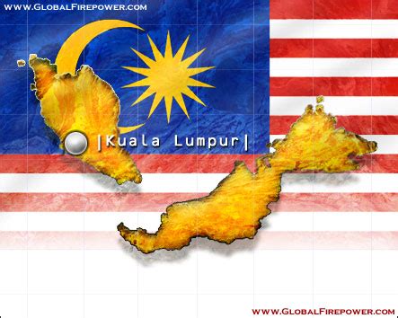 Malaysia Tersenarai Di Dalam Negara Memiliki Kekuatan Ketenteraan